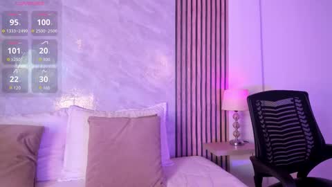 Luisa online show from February 2026 02:04:02 AM