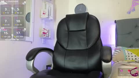 Snapshot of amber_lopezz chatting on February 2025 04:16:02 AM Amber Prokosch online show from February 2025 04:16:02 AM