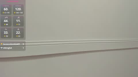 Snapshot of ameliamartinez_ chatting on December 2024 03:33:02 PM Amelia online show from December 2024 03:33:02 PM