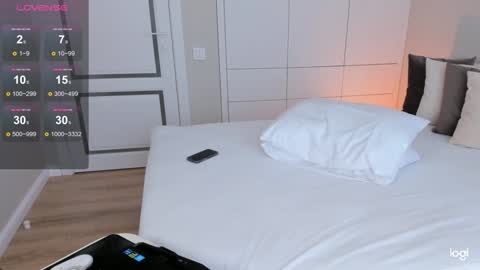 Amelina Love online show from January 2025 05:31:01 AM