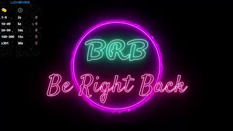 Ana sofia online show from March 2026 03:21:02 AM