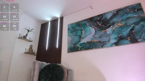 Snapshot of anastalin chatting on January 2025 01:33:01 AM Ana Stalin online show from January 2025 01:33:01 AM