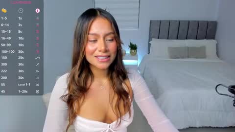 andrea online show from February 2025 03:31:02 AM