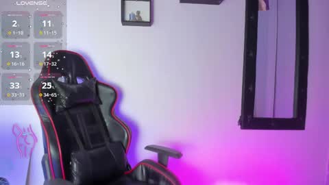 Snapshot of andy_millerr chatting on January 2025 03:26:02 AM andy miller online show from January 2025 03:26:02 AM