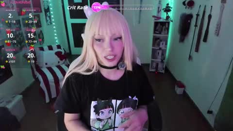 Anette Scorpio online show from March 2026 11:22:01 PM