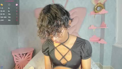 Snapshot of angel__sweet18 chatting on February 2025 09:22:02 AM online show from February 2025 09:22:02 AM