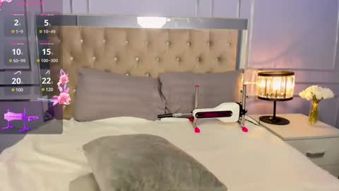 Angelina online show from January 2025 06:27:02 AM