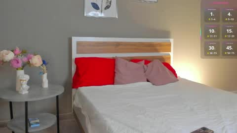 angelwise online show from April 2026 03:07:02 AM