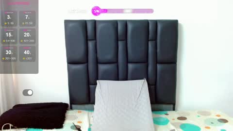 Snapshot of angie_arias chatting on March 2025 05:18:02 PM Angie online show from March 2025 05:18:02 PM