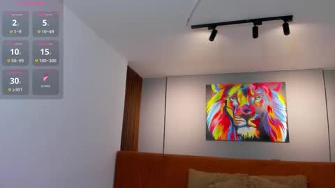 anni online show from February 2026 02:43:02 AM