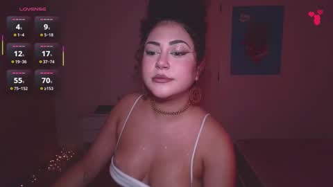 Snapshot of ann4montez_ chatting on February 2025 02:35:02 AM Anna online show from February 2025 02:35:02 AM