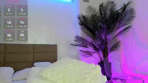 anna_nobel online show from February 2026 07:18:01 AM