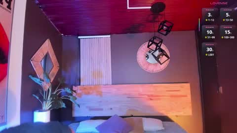 Snapshot of annaa_rose chatting on November 2025 03:12:02 AM Anna online show from November 2025 03:12:02 AM