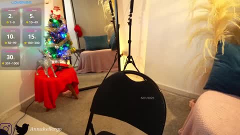Snapshot of annakellergo chatting on January 2025 06:35:01 PM Anna k online show from January 2025 06:35:01 PM