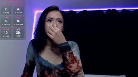 Snapshot of anne_nicholson chatting on January 2025 11:56:01 PM Anne online show from January 2025 11:56:01 PM