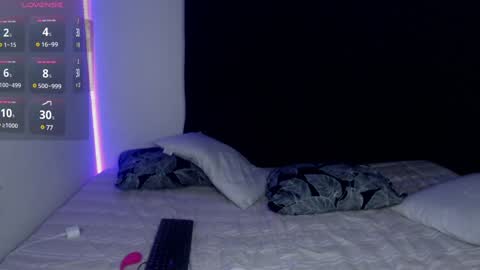 Snapshot of anne_nicholson chatting on January 2025 01:02:01 AM Anne online show from January 2025 01:02:01 AM