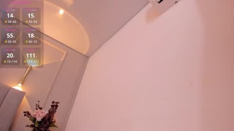 annie_20_ online show from December 2025 12:01:02 PM