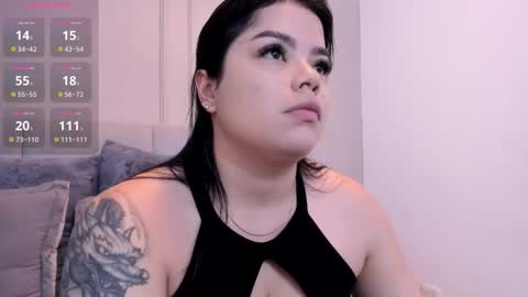 annie_20_ online show from February 2026 12:02:01 PM