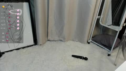 annie_kits online show from March 2026 06:19:02 AM