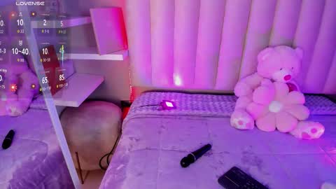 Snapshot of annie_lought chatting on December 2025 03:03:01 AM online show from December 2025 03:03:01 AM