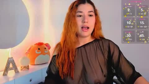 annieboobs_ online show from December 2025 02:47:01 PM