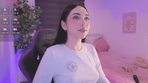 Cassandra online show from December 2025 05:48:01 AM