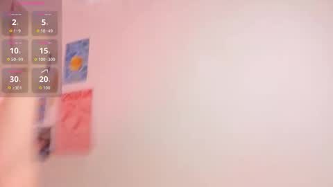 annietinky online show from February 2026 12:04:02 AM