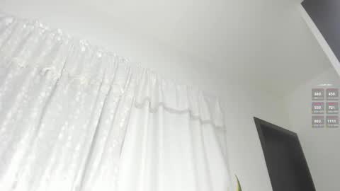 Snapshot of annigv chatting on February 2025 09:35:01 AM Angels Melody online show from February 2025 09:35:01 AM