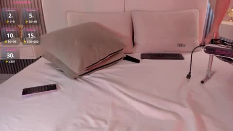 ANNIE  online show from December 2025 08:35:01 PM