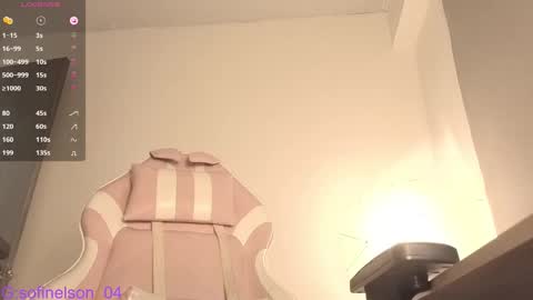 Sofi online show from December 2025 11:52:02 AM