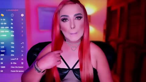 MissSophiaSpecter online show from January 2025 05:37:01 PM