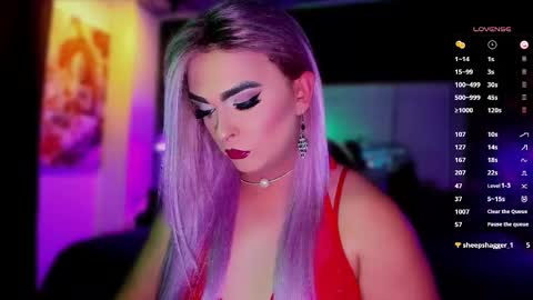 MissSophiaSpecter online show from November 2025 12:00:02 AM