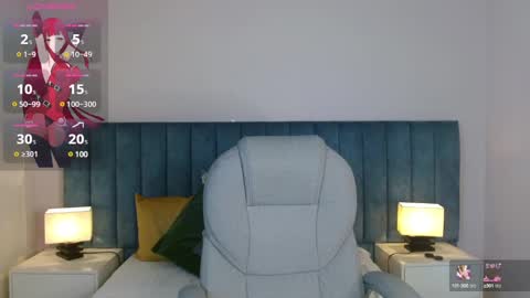 April Bunny online show from January 2025 07:55:01 PM