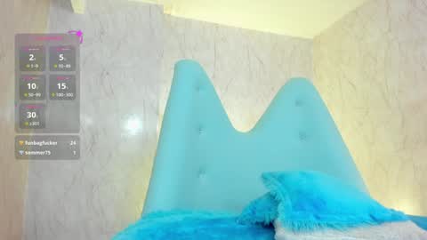 Snapshot of aprilalvarez chatting on December 2024 01:52:02 AM 1430 2100 -5 online show from December 2024 01:52:02 AM
