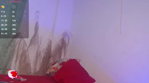 Snapshot of aprill7 chatting on November 2025 01:36:01 PM online show from November 2025 01:36:01 PM