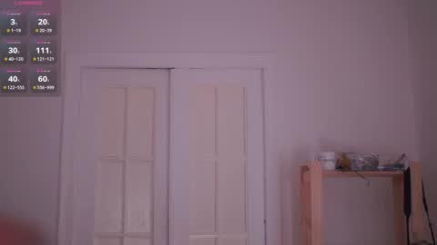 Snapshot of aqua_sultry chatting on February 2025 12:46:02 PM aqua_sultry online show from February 2025 12:46:02 PM