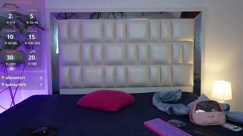 Snapshot of aradia_01 chatting on December 2024 04:54:02 AM online show from December 2024 04:54:02 AM