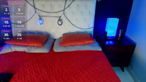 Ari online show from March 2026 12:05:01 PM