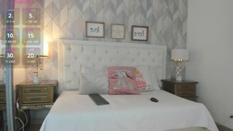 arianna cox online show from October 2025 08:08:01 PM