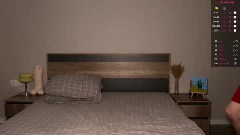 Aron and Phil solo online show from March 2026 04:10:02 PM