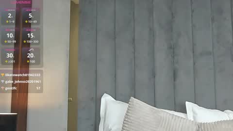 AryaTessa online show from January 2025 11:33:02 AM