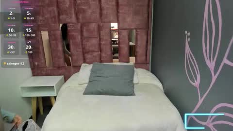 Ashleey sweet online show from February 2026 12:06:02 PM