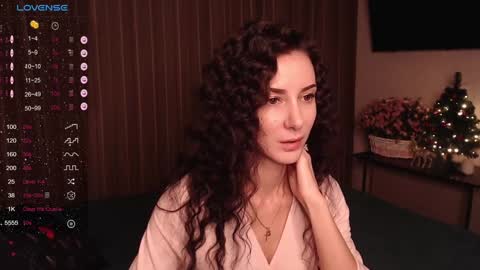 Snapshot of auroragreys chatting on December 2024 03:24:02 PM Aurora online show from December 2024 03:24:02 PM