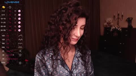 Snapshot of auroragreys chatting on January 2025 06:01:02 PM Aurora online show from January 2025 06:01:02 PM