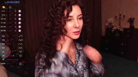 Snapshot of auroragreys chatting on January 2025 01:27:01 PM Aurora online show from January 2025 01:27:01 PM