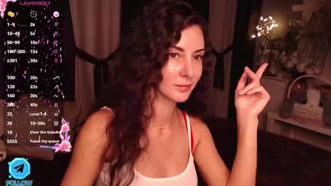 Snapshot of auroragreys chatting on September 2025 01:02:02 PM Aurora online show from September 2025 01:02:02 PM