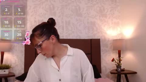 Ava  online show from November 2025 07:48:02 PM