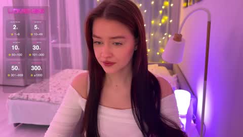 Snapshot of aveme_melissa chatting on February 2025 05:22:01 PM aveme_melissa online show from February 2025 05:22:01 PM