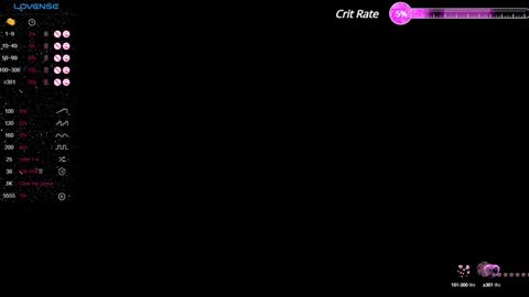 Avril online show from January 2025 04:36:02 AM