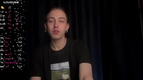 Snapshot of avril_pearly_ chatting on January 2025 02:14:02 AM avril_pearly_ online show from January 2025 02:14:02 AM